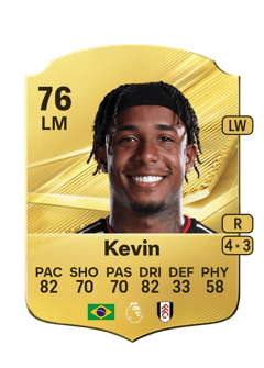 Carte de Kevin