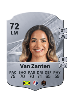 Carte de Kiki Van Zanten