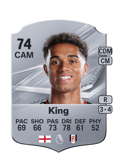 Carte de Josh King