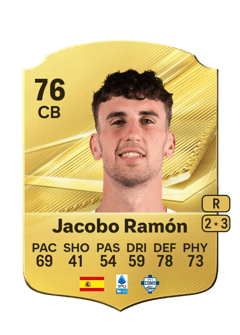 Carte de Jacobo Ramón
