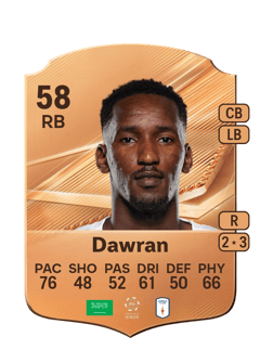 Carte de Majed Dawran