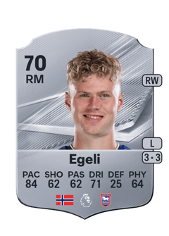 Carte de Sindre Walle Egeli