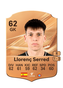 Carte de Llorenç Serred