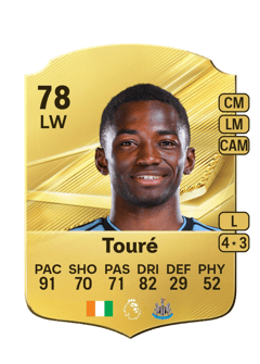 Carte de Bazoumana Touré