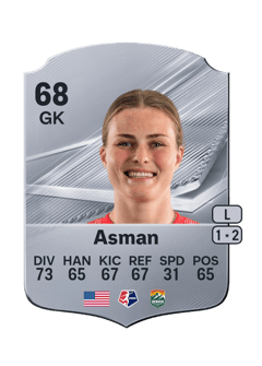 Carte de Kat Asman