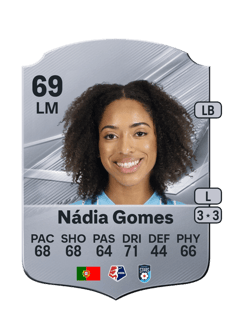 Carte de Nádia Gomes