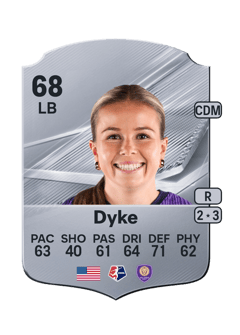 Carte de Cori Dyke