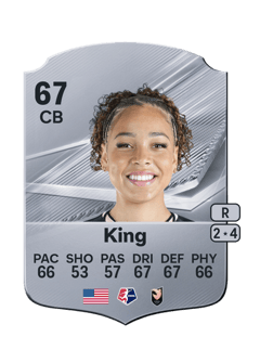 Carte de Savy King