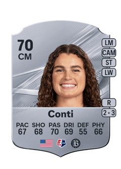 Carte de Caroline Conti
