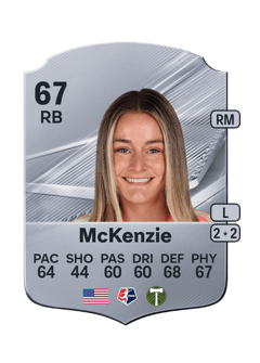 Carte de Mallie McKenzie