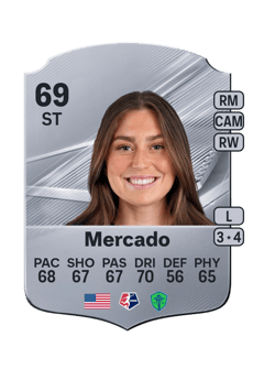 Carte de Maddie Mercado