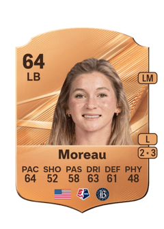 Carte de Maddie Moreau