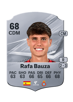 Carte de Rafa Bauza