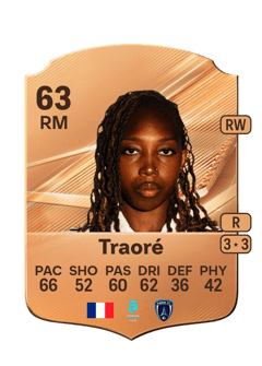 Carte de Kadidia Traoré