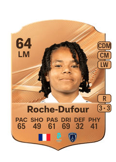 Carte de Kenza Roche-Dufour