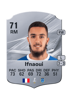 Carte de Merwan Ifnaoui