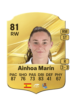 Carte de Ainhoa Marín