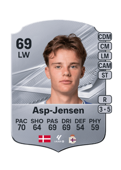 Carte de Jonathan Asp-Jensen