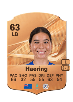 Carte de Suya Haering