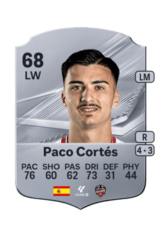 Carte de Paco Cortés