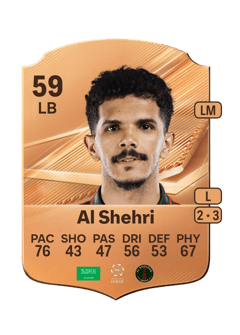 Carte de Sultan Al Shehri