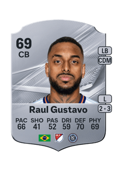 Carte de Raul Gustavo