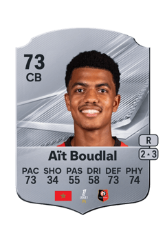 Carte de Abdelhamid Aït Boudlal