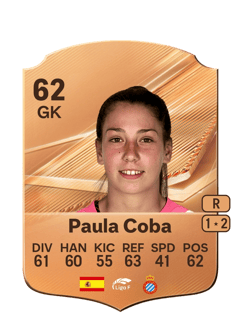 Carte de Paula Coba