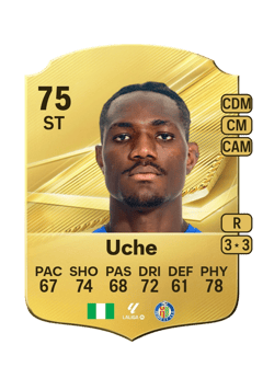 Carte de Christantus Uche