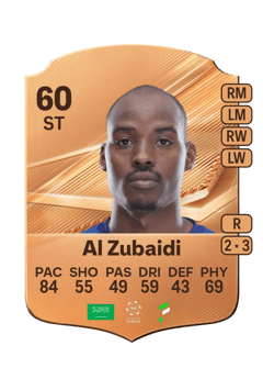 Carte de Fahad Al Zubaidi
