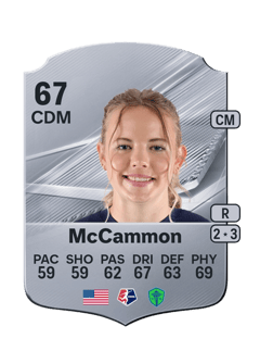 Carte de Ainsley McCammon