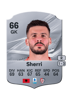Carte de Alen Sherri