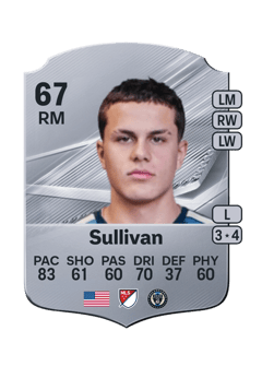 Carte de Cavan Sullivan