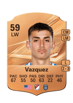Carte de David Vazquez