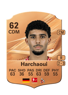 Carte de Fayssal Harchaoui