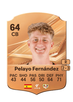 Carte de Pelayo Fernández