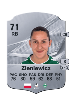 Carte de Wiktoria Zieniewicz