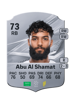 Carte de Mohammed Abu Al Shamat