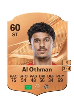 Carte de Abdulaziz Al Othman