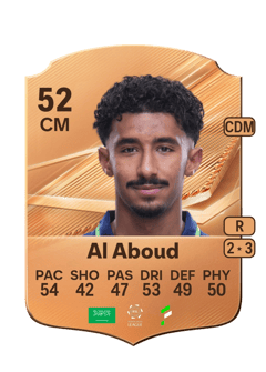 Carte de Mahdi Al Aboud