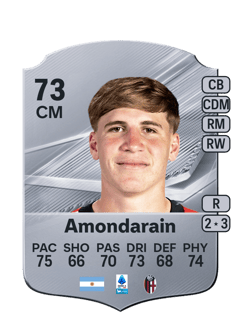 Carte de Mikel Amondarain