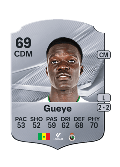 Carte de Maguette Gueye