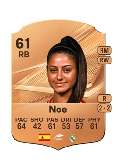 Carte de Noe