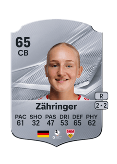 Carte de Luzie Zähringer
