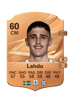 Carte de Adrian Lahdo