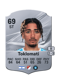 Carte de Idan Toklomati