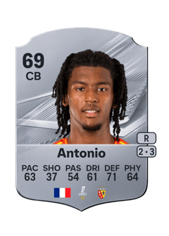 Carte de Kyllian Antonio