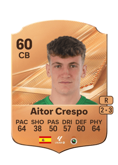 Carte de Aitor Crespo