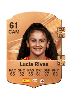 Carte de Lucía Rivas
