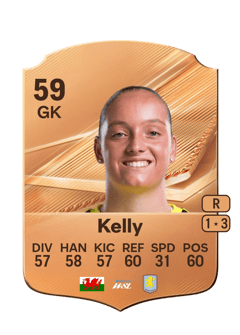 Carte de Soffia Kelly